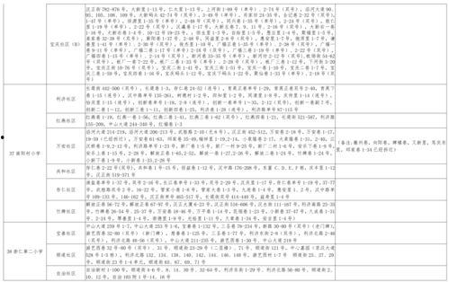 军港男团爆料视频大全最新,揭秘视频大全幕后故事